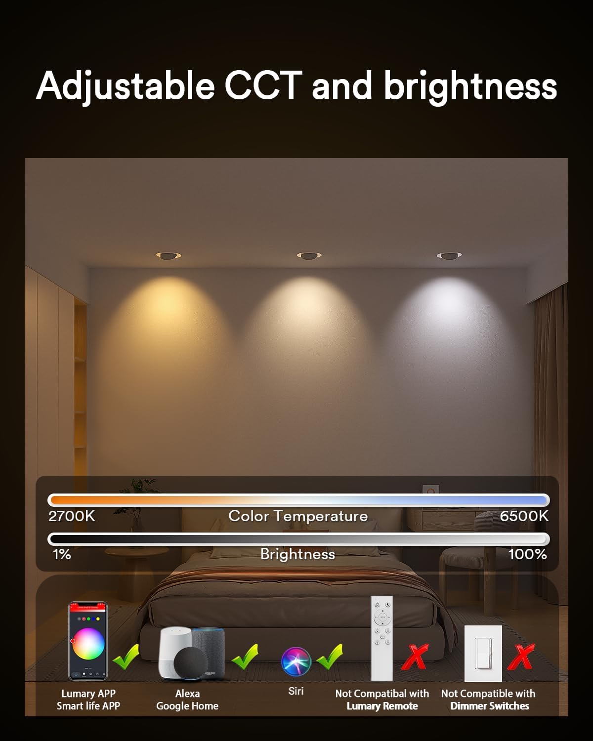 Lumary 4 Inch Smart Gimbal Recessed Lighting Ultra with 2200k Night Light，270°+90°Rotatable LED Recessed Lights, 9W 600LM Angled Adjustable LED Downlight, Works with Alexa & Google Assistant，4Pack